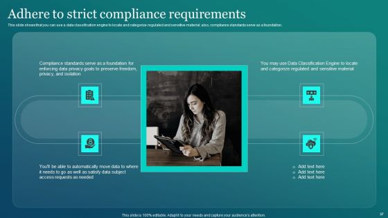 Information Security Ppt PowerPoint Presentation Complete Deck