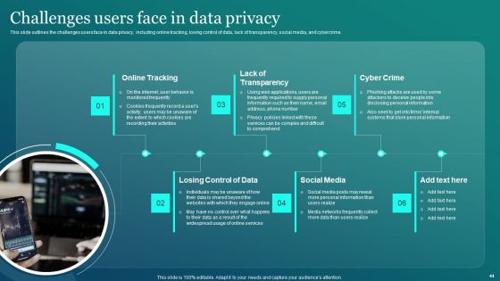 Information Security Ppt PowerPoint Presentation Complete Deck
