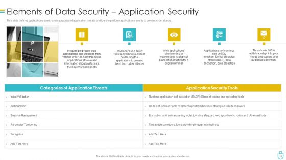 Information Security Ppt PowerPoint Presentation Complete Deck With Slides Ppt PowerPoint Presentation Complete