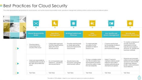 Information Security Ppt PowerPoint Presentation Complete Deck With Slides Ppt PowerPoint Presentation Complete