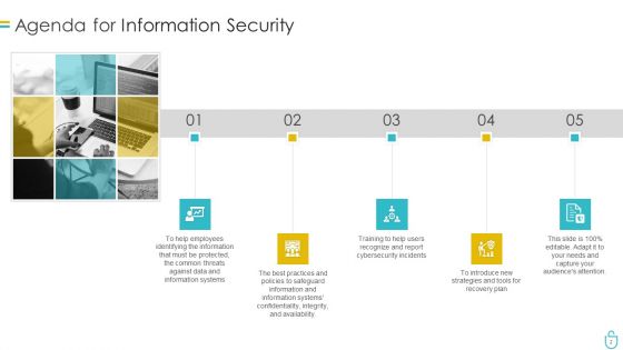 Information Security Ppt PowerPoint Presentation Complete Deck With Slides Ppt PowerPoint Presentation Complete