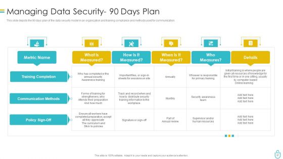 Information Security Ppt PowerPoint Presentation Complete Deck With Slides Ppt PowerPoint Presentation Complete