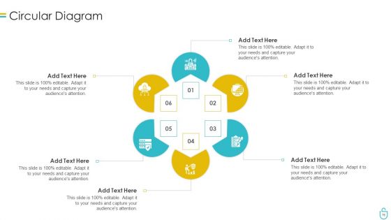 Information Security Ppt PowerPoint Presentation Complete Deck With Slides Ppt PowerPoint Presentation Complete