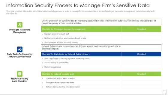 Information Security Process To Manage Firms Sensitive Data Ppt Infographics Background Image PDF