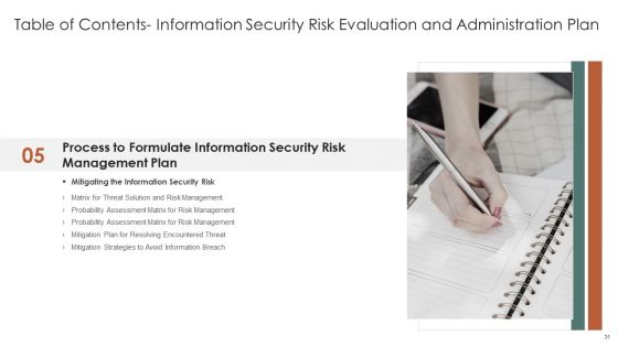 Information Security Risk Evaluation And Administration Ppt PowerPoint Presentation Complete Deck With Slides