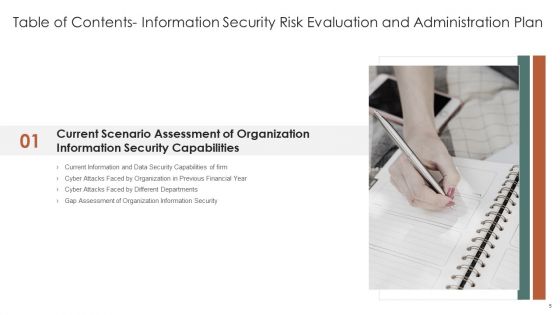 Information Security Risk Evaluation And Administration Ppt PowerPoint Presentation Complete Deck With Slides