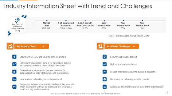 Information Sheet Cost Implementation Ppt PowerPoint Presentation Complete Deck With Slides
