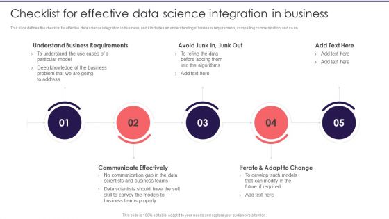 Information Studies Checklist For Effective Data Science Integration In Business Background PDF