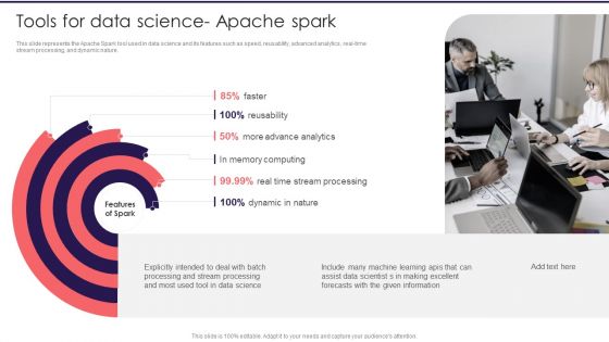 Information Studies Tools For Data Science Apache Spark Portrait PDF Information Studies Tools For Data Science Apache Spark Portrait PDF