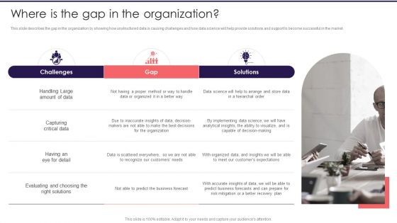 Information Studies Where Is The Gap In The Organization Background PDF