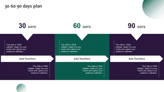 Information Systems Security And Risk Management Plan 30 60 90 Days Plan Information PDF Information Systems Security And Risk Management Plan 30 60 90 Days Plan Information PDF