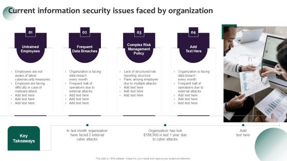 Information Systems Security And Risk Management Plan Current Information Security Issues Faced By Organization Rules PDF