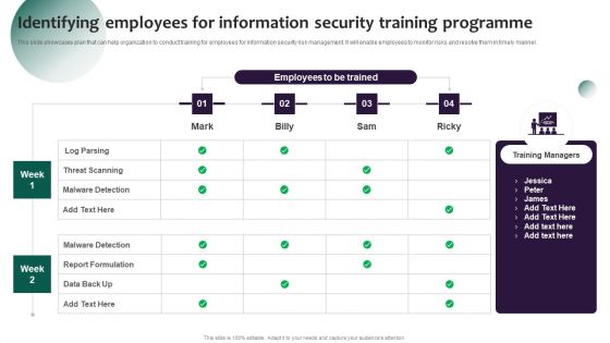 Information Systems Security And Risk Management Plan Identifying Employees For Information Security Training Programme Background PDF