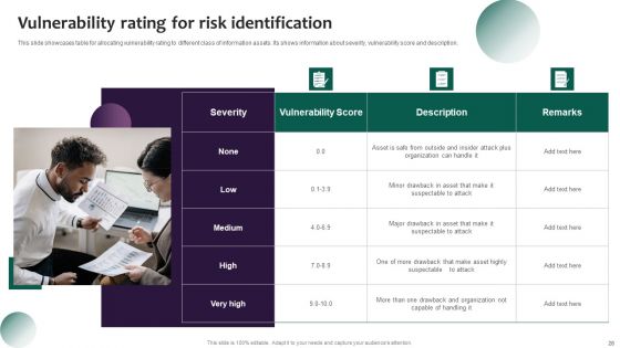 Information Systems Security And Risk Management Plan Ppt PowerPoint Presentation Complete Deck With Slides
