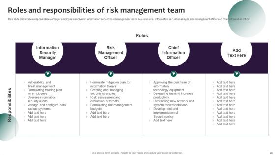 Information Systems Security And Risk Management Plan Ppt PowerPoint Presentation Complete Deck With Slides