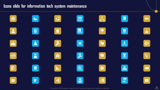 Information Tech System Maintenance Ppt PowerPoint Presentation Complete Deck With Slides