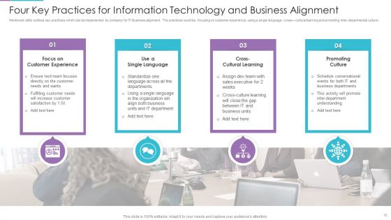 Information Technology And Business Alignment Ppt PowerPoint Presentation Complete With Slides