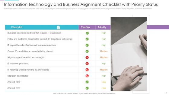 Information Technology And Business Alignment Ppt PowerPoint Presentation Complete With Slides