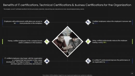 Information Technology Certifications Advantages Ppt PowerPoint Presentation Complete Deck With Slides