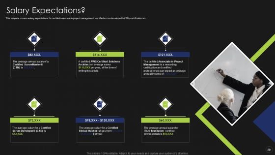 Information Technology Certifications Advantages Ppt PowerPoint Presentation Complete Deck With Slides