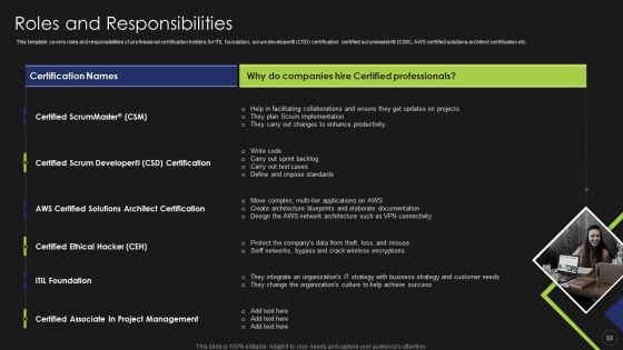 Information Technology Certifications Advantages Ppt PowerPoint Presentation Complete Deck With Slides