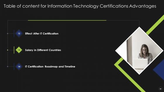 Information Technology Certifications Advantages Ppt PowerPoint Presentation Complete Deck With Slides