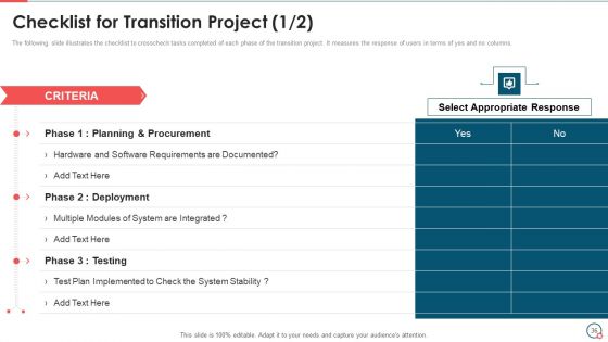 Information Technology Change Implementation Plan Ppt PowerPoint Presentation Complete Deck With Slides