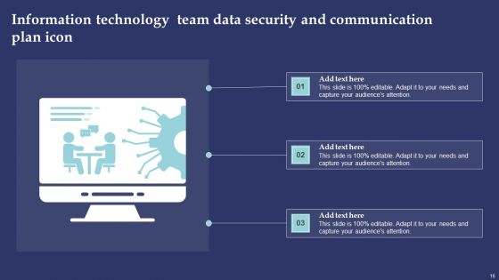 Information Technology Communication Plan Ppt PowerPoint Presentation Complete Deck With Slides