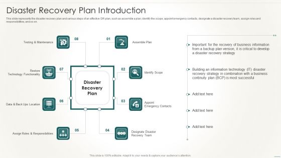 Information Technology Disaster Resilience Plan Disaster Recovery Plan Introduction Formats PDF Information Technology Disaster Resilience Plan Disaster Recovery Plan Introduction Formats PDF