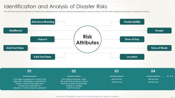 Information Technology Disaster Resilience Plan Identification And Analysis Of Disaster Risks Pictures PDF