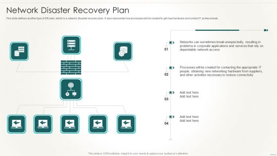 Information Technology Disaster Resilience Plan Network Disaster Recovery Plan Inspiration PDF