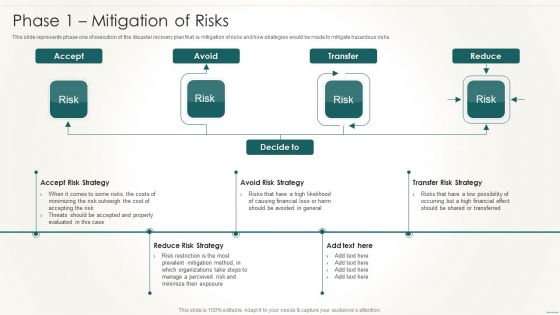 Information Technology Disaster Resilience Plan Phase 1 Mitigation Of Risks Guidelines PDF Information Technology Disaster Resilience Plan Phase 1 Mitigation Of Risks Guidelines PDF