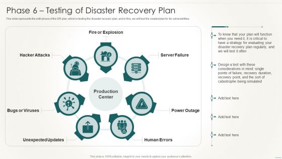 Information Technology Disaster Resilience Plan Phase 6Testing Of Disaster Recovery Plan Brochure PDF Information Technology Disaster Resilience Plan Phase 6Testing Of Disaster Recovery Plan Brochure PDF