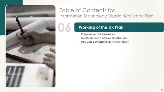 Information Technology Disaster Resilience Plan Ppt PowerPoint Presentation Complete Deck With Slides