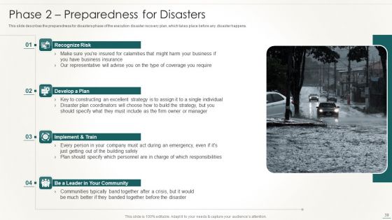 Information Technology Disaster Resilience Plan Ppt PowerPoint Presentation Complete Deck With Slides