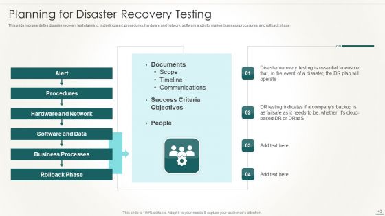 Information Technology Disaster Resilience Plan Ppt PowerPoint Presentation Complete Deck With Slides