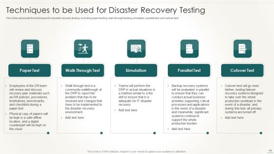 Information Technology Disaster Resilience Plan Ppt PowerPoint Presentation Complete Deck With Slides