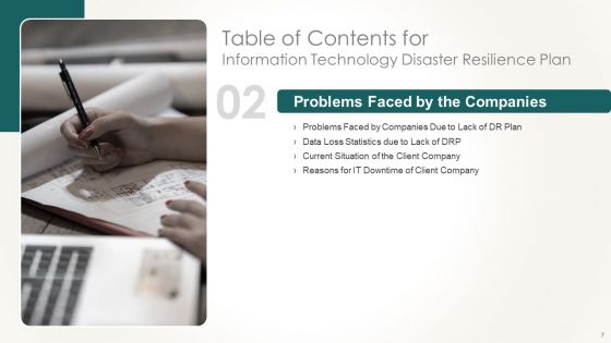 Information Technology Disaster Resilience Plan Ppt PowerPoint Presentation Complete Deck With Slides