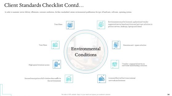 Information Technology Facilities Governance Ppt PowerPoint Presentation Complete Deck With Slides