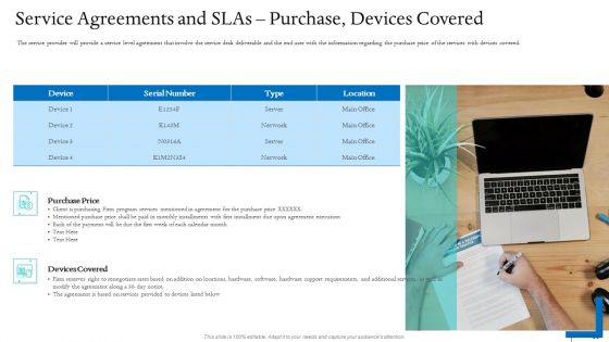 Information Technology Facilities Governance Ppt PowerPoint Presentation Complete Deck With Slides