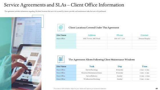 Information Technology Facilities Governance Ppt PowerPoint Presentation Complete Deck With Slides