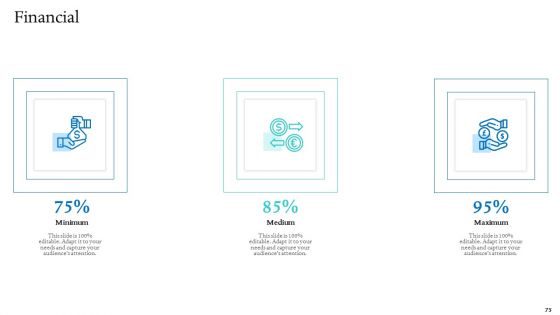 Information Technology Facilities Governance Ppt PowerPoint Presentation Complete Deck With Slides