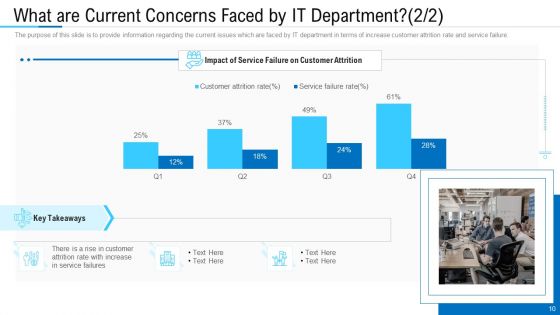 Information Technology Facility Flow Administration Ppt PowerPoint Presentation Complete Deck With Slides