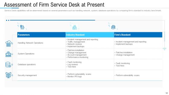 Information Technology Facility Flow Administration Ppt PowerPoint Presentation Complete Deck With Slides