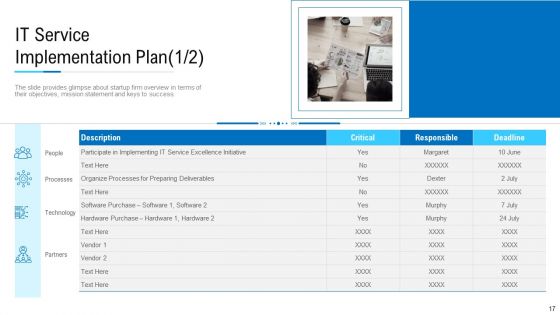 Information Technology Facility Flow Administration Ppt PowerPoint Presentation Complete Deck With Slides