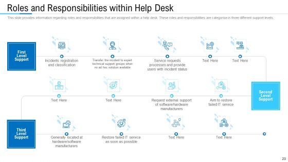 Information Technology Facility Flow Administration Ppt PowerPoint Presentation Complete Deck With Slides