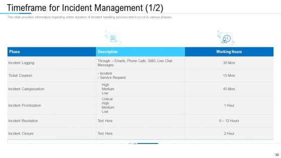 Information Technology Facility Flow Administration Ppt PowerPoint Presentation Complete Deck With Slides