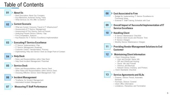 Information Technology Facility Flow Administration Ppt PowerPoint Presentation Complete Deck With Slides