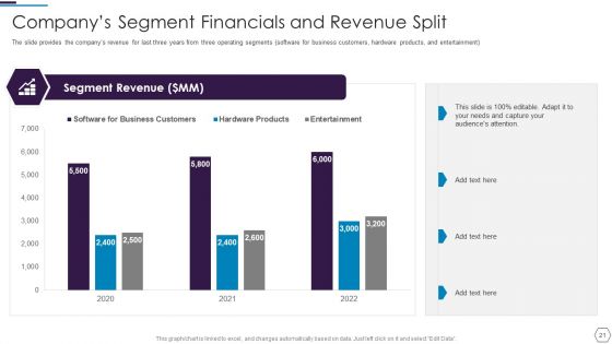 Information Technology Firm Report Example Ppt PowerPoint Presentation Complete Deck With Slides