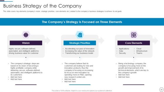 Information Technology Firm Report Example Ppt PowerPoint Presentation Complete Deck With Slides